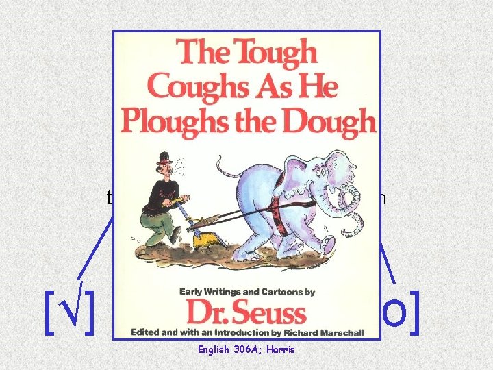 Phonetic transcription The one/many problem [f] tough [√] 0 cough plough [A] dough [Au]