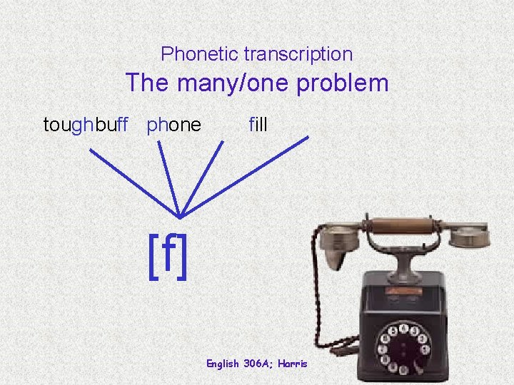 Phonetic transcription The many/one problem toughbuff phone fill [f] English 306 A; Harris 