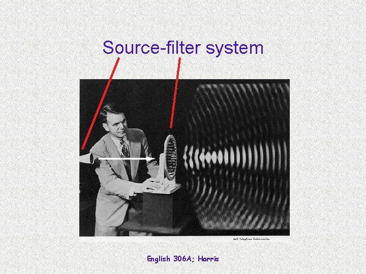 Source-filter system English 306 A; Harris 