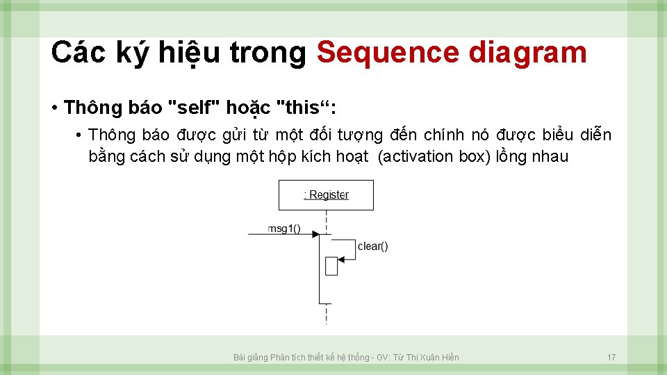 Các ký hiệu trong Sequence diagram • Thông báo "self" hoặc "this“: • Thông