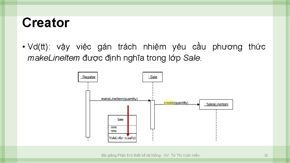 Creator • Vd(tt): vậy việc gán trách nhiệm yêu cầu phương thức make. Lineltem
