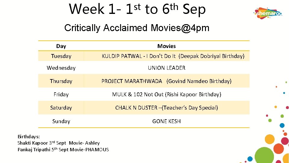 Week 1 - 1 st to 6 th Sep Critically Acclaimed Movies@4 pm Day