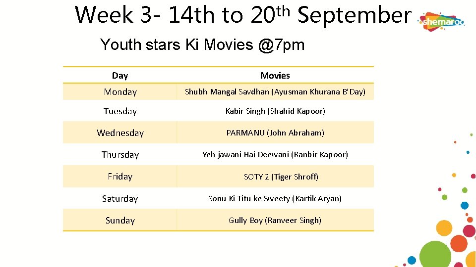 Week 3 - 14 th to 20 th September Youth stars Ki Movies @7