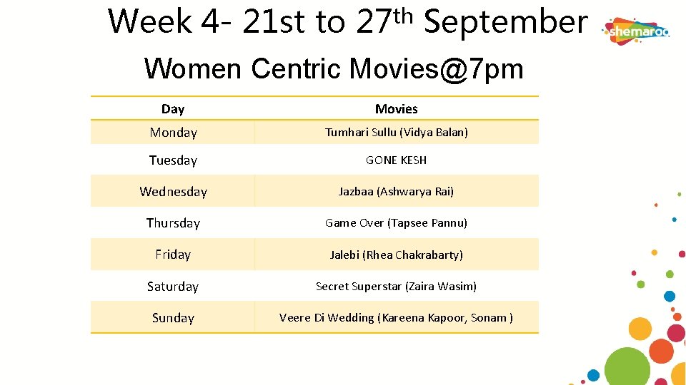 Week 4 - 21 st to 27 th September Women Centric Movies@7 pm Day