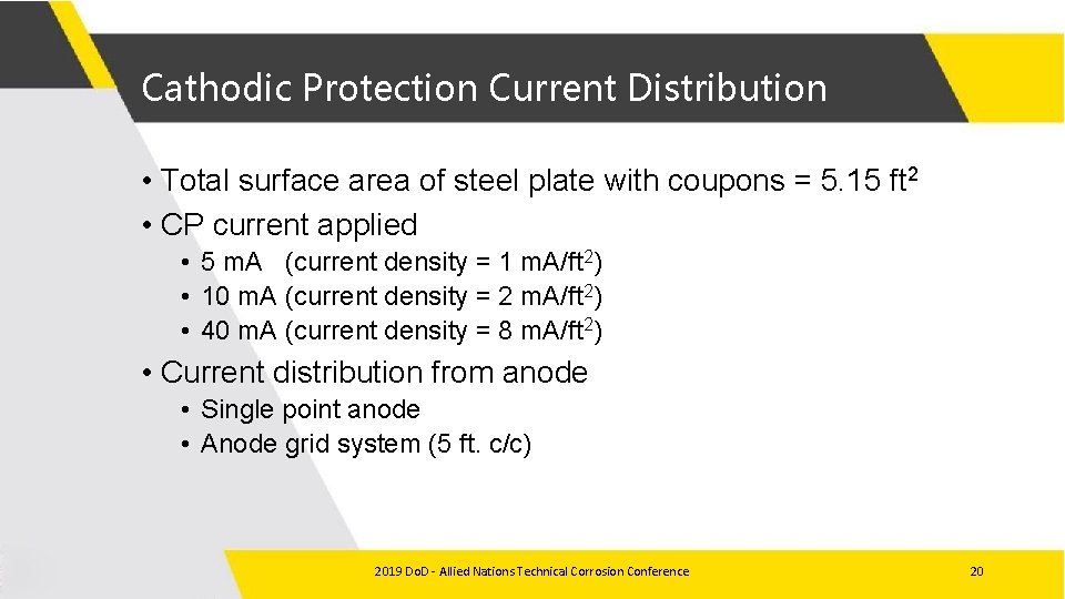 Cathodic Protection Current Distribution • Total surface area of steel plate with coupons =
