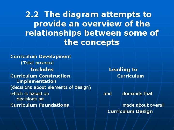 2. 2 The diagram attempts to provide an overview of the relationships between some