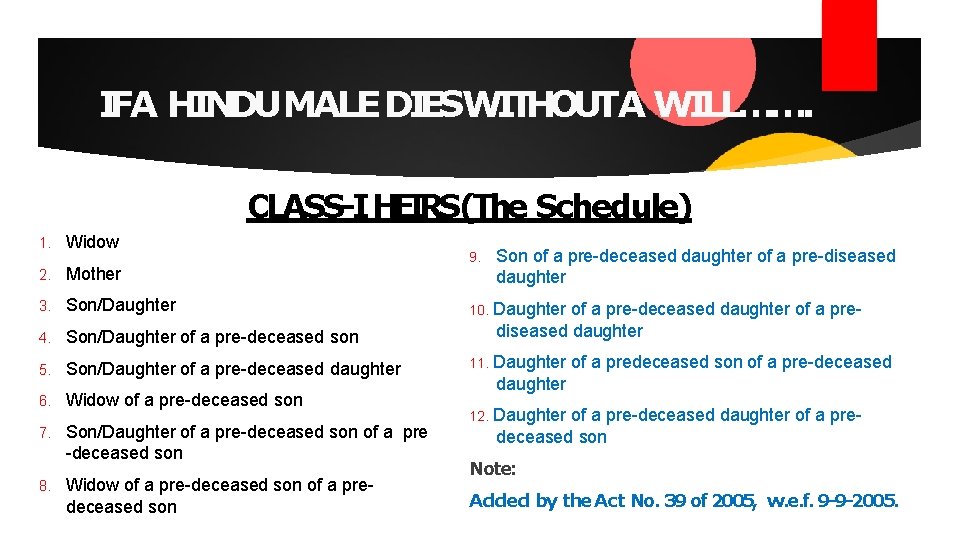 IFA HINDUMALE DIESWITHOUTA WILL……. CLASS-I HEIRS(The Schedule) 1. Widow 2. Mother 3. Son/Daughter 4.