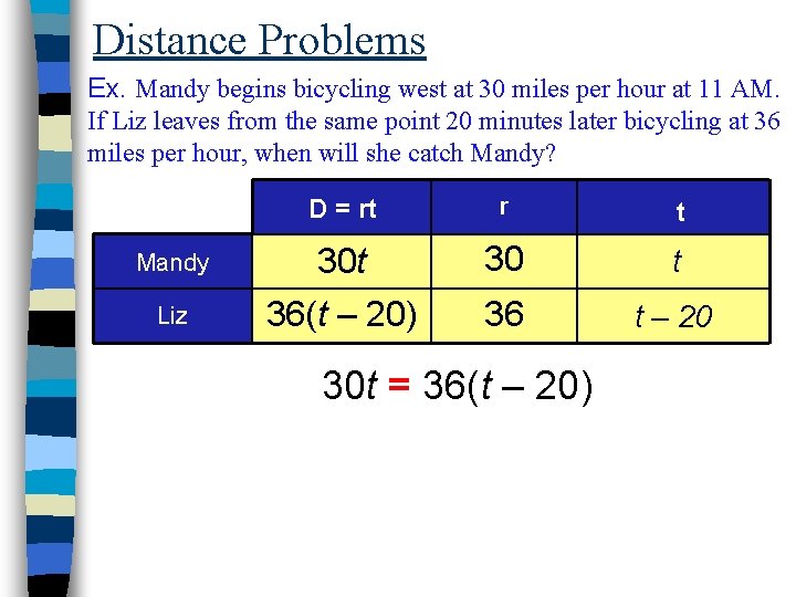 Distance Problems Ex. Mandy begins bicycling west at 30 miles per hour at 11