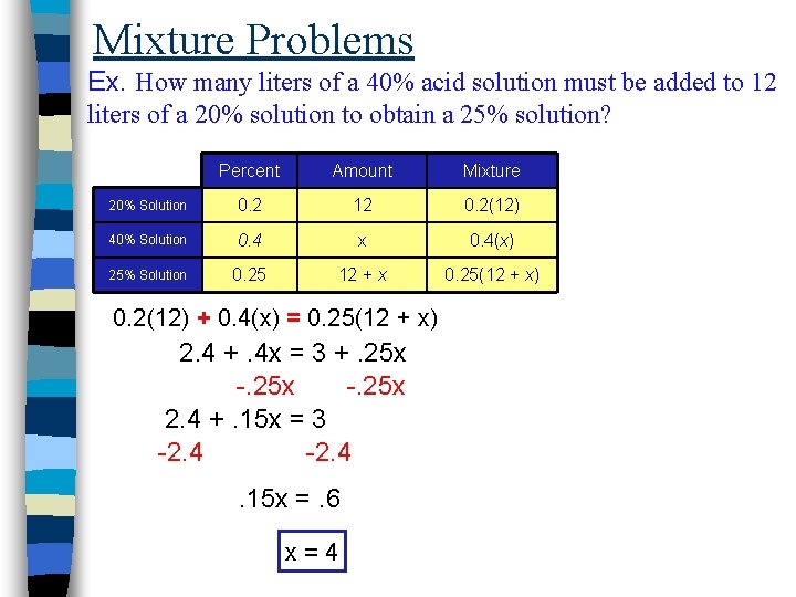 Mixture Problems Ex. How many liters of a 40% acid solution must be added