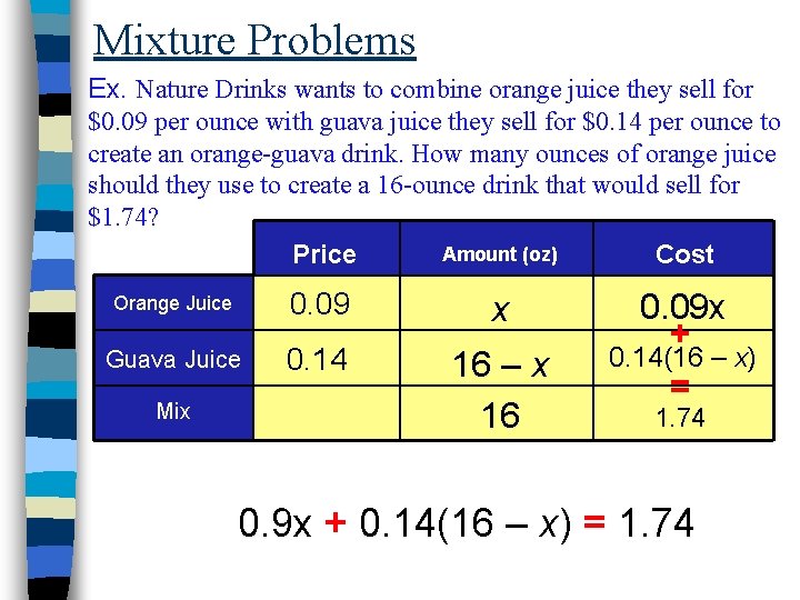 Mixture Problems Ex. Nature Drinks wants to combine orange juice they sell for $0.