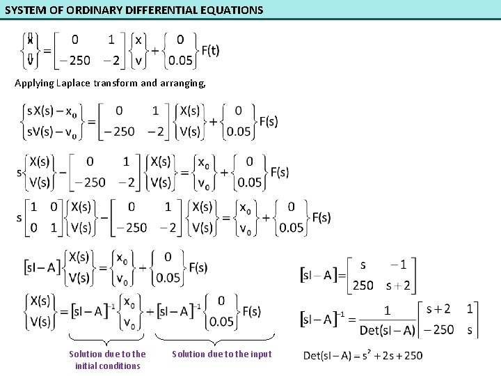 SYSTEM OF ORDINARY DIFFERENTIAL EQUATIONS Applying Laplace transform and arranging, Solution due to the