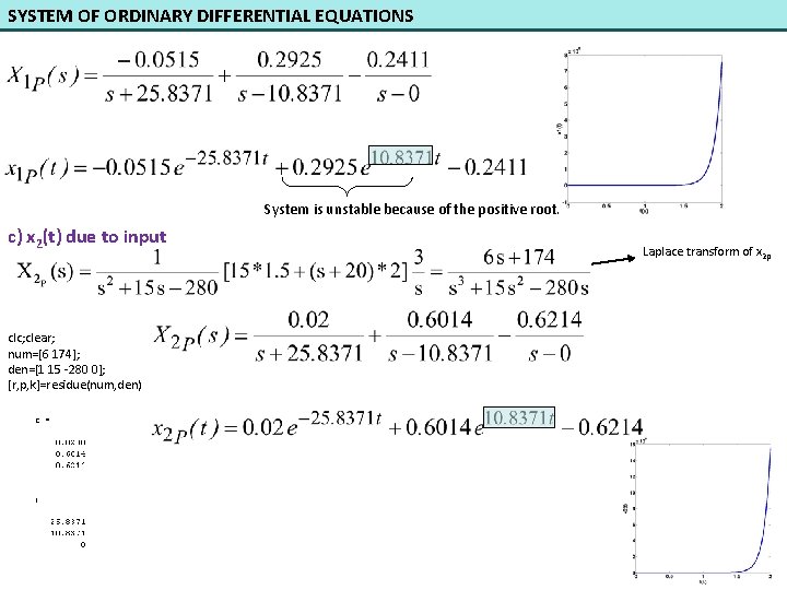 SYSTEM OF ORDINARY DIFFERENTIAL EQUATIONS System is unstable because of the positive root. c)