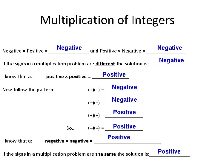 Multiplication of Integers Negative and Positive × Negative = ________ Negative × Positive =