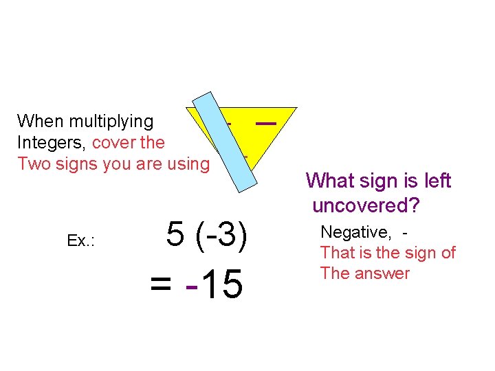 When multiplying Integers, cover the Two signs you are using Ex. : 5 (-3)