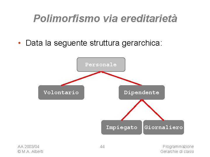 Polimorfismo via ereditarietà • Data la seguente struttura gerarchica: Personale Volontario Dipendente Impiegato AA