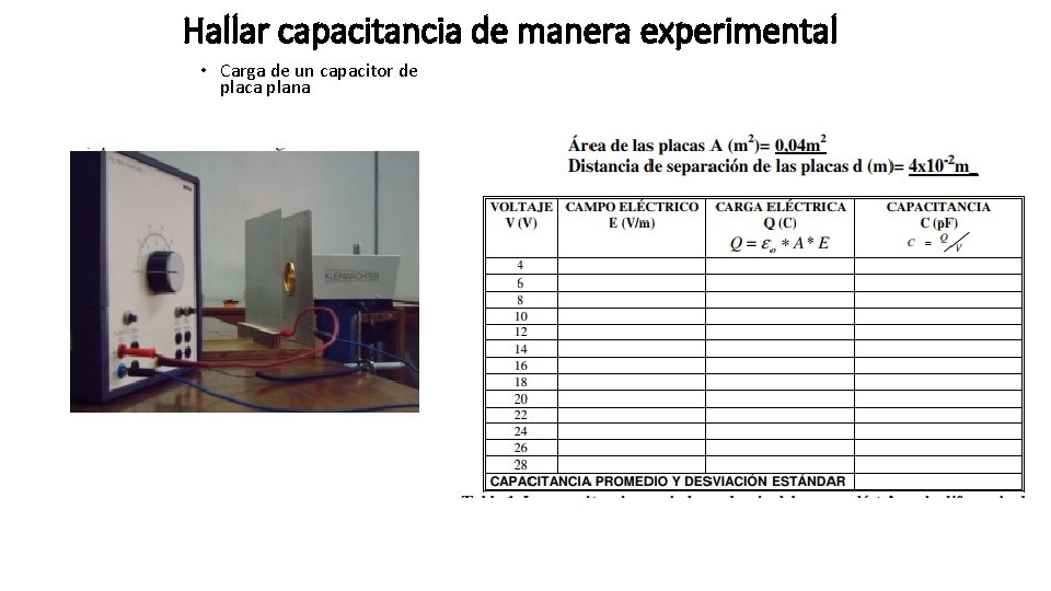 Hallar capacitancia de manera experimental • Carga de un capacitor de placa plana 