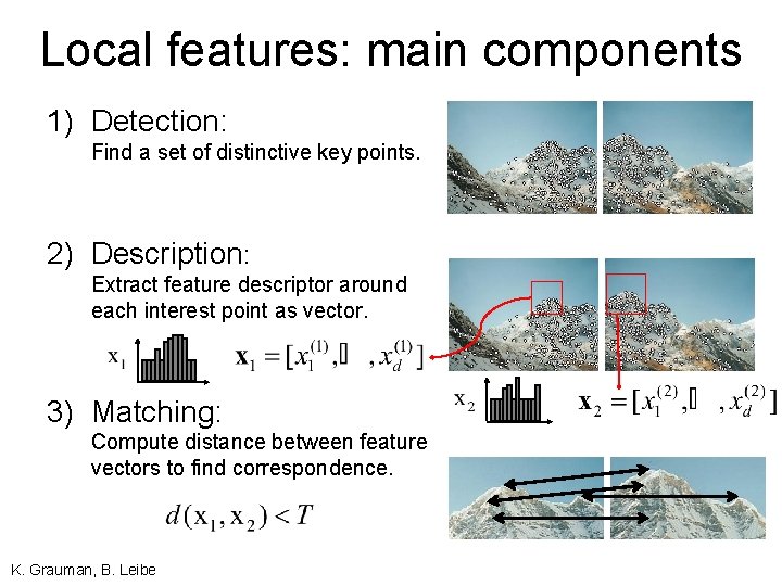 Local features: main components 1) Detection: Find a set of distinctive key points. 2) Local features: main components 1) Detection: Find a set of distinctive key points. 2)
