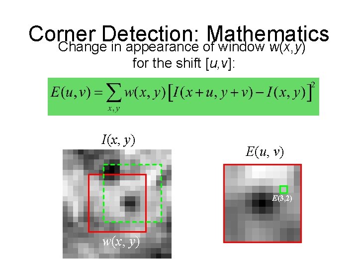 Corner Detection: Mathematics Change in appearance of window w(x, y) for the shift [u, Corner Detection: Mathematics Change in appearance of window w(x, y) for the shift [u,