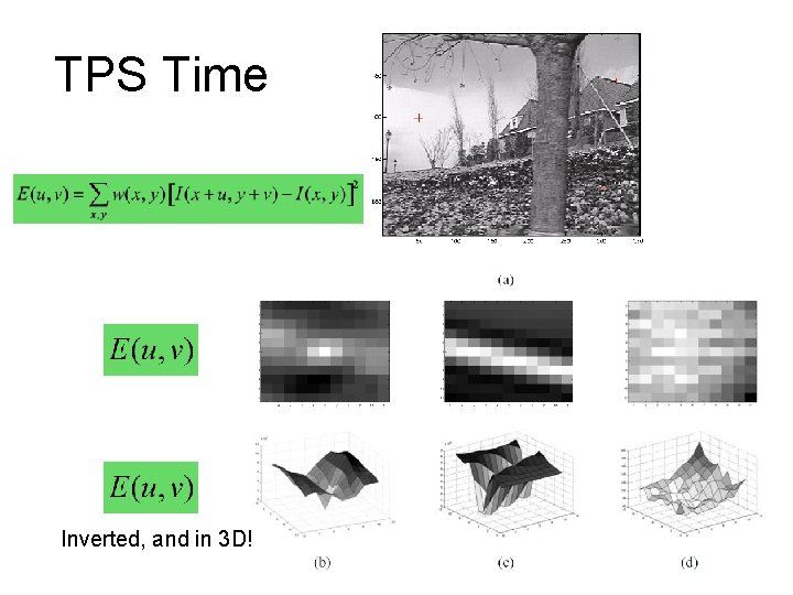 TPS Time Inverted, and in 3 D! TPS Time Inverted, and in 3 D!