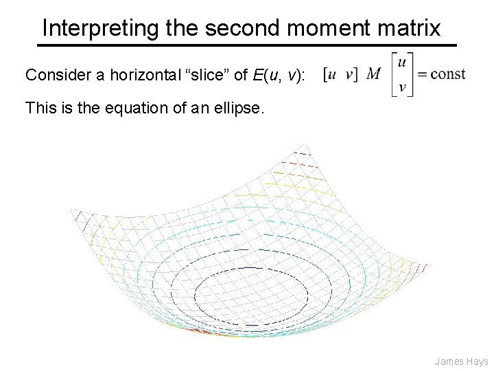 Interpreting the second moment matrix Consider a horizontal “slice” of E(u, v): This is Interpreting the second moment matrix Consider a horizontal “slice” of E(u, v): This is