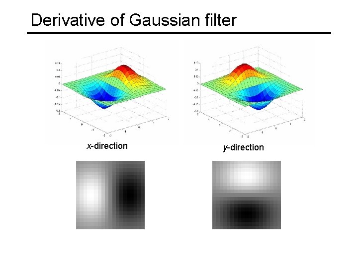 Derivative of Gaussian filter x-direction y-direction Derivative of Gaussian filter x-direction y-direction