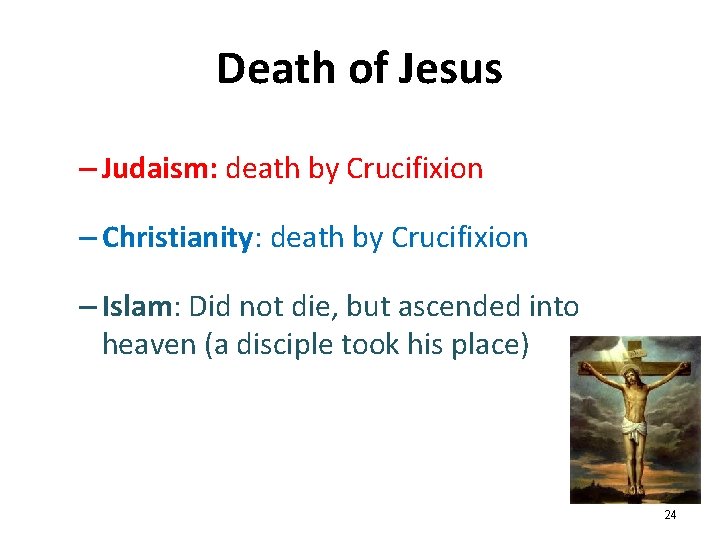 Death of Jesus – Judaism: death by Crucifixion – Christianity: death by Crucifixion – Death of Jesus – Judaism: death by Crucifixion – Christianity: death by Crucifixion –