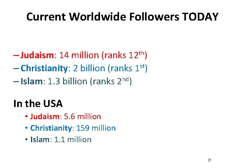 Current Worldwide Followers TODAY – Judaism: 14 million (ranks 12 th) – Christianity: 2 Current Worldwide Followers TODAY – Judaism: 14 million (ranks 12 th) – Christianity: 2