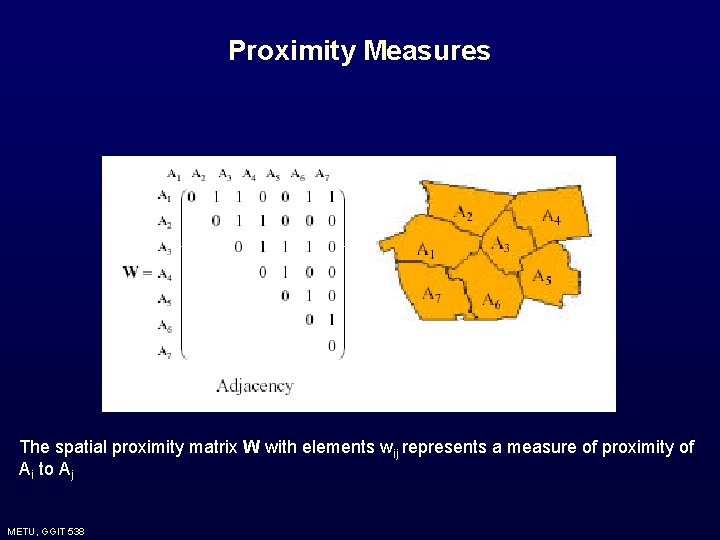 Proximity Measures The spatial proximity matrix W with elements wij represents a measure of Proximity Measures The spatial proximity matrix W with elements wij represents a measure of
