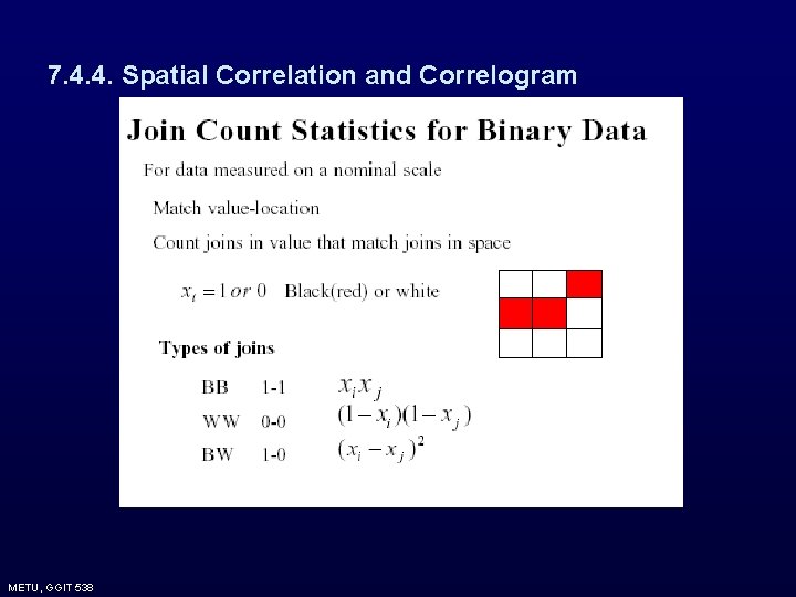 7. 4. 4. Spatial Correlation and Correlogram METU, GGIT 538 7. 4. 4. Spatial Correlation and Correlogram METU, GGIT 538