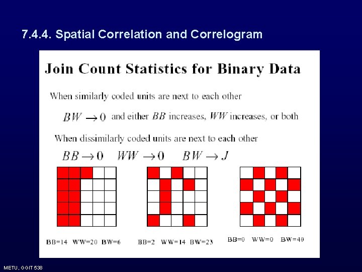 7. 4. 4. Spatial Correlation and Correlogram METU, GGIT 538 7. 4. 4. Spatial Correlation and Correlogram METU, GGIT 538
