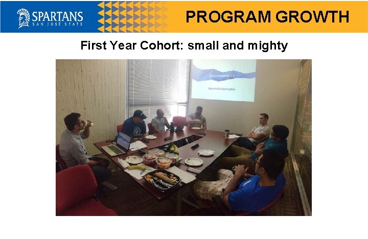 PROGRAM GROWTH First Year Cohort: small and mighty 