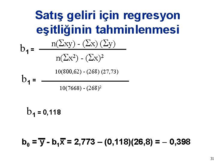 Satış geliri için regresyon eşitliğinin tahminlenmesi b 1 = n( xy) - ( x)