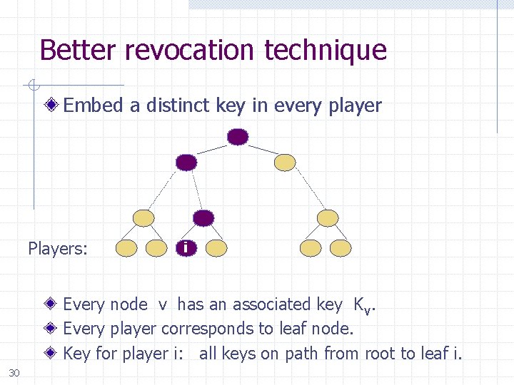 Better revocation technique Embed a distinct key in every player Players: i Every node