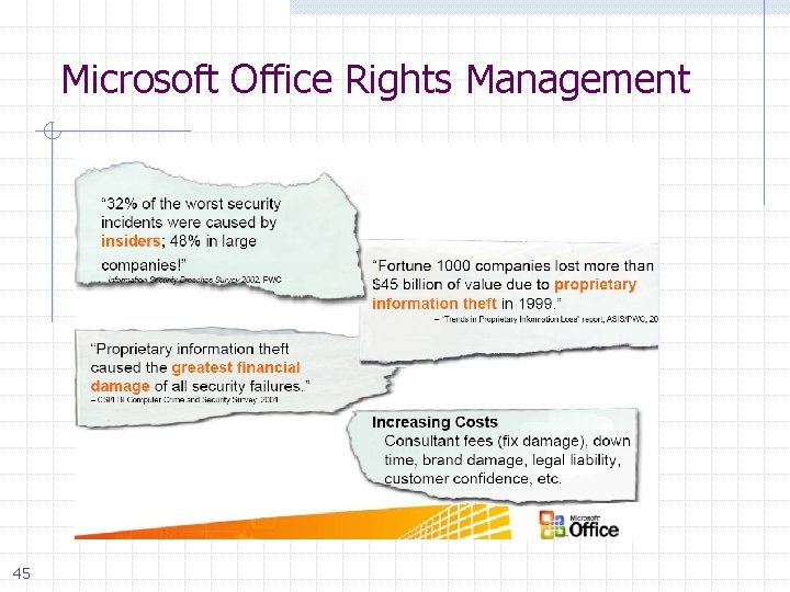 Microsoft Office Rights Management 45 