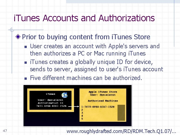 i. Tunes Accounts and Authorizations Prior to buying content from i. Tunes Store n