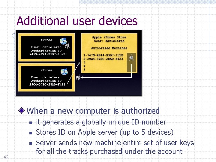 Additional user devices When a new computer is authorized n n n 49 it