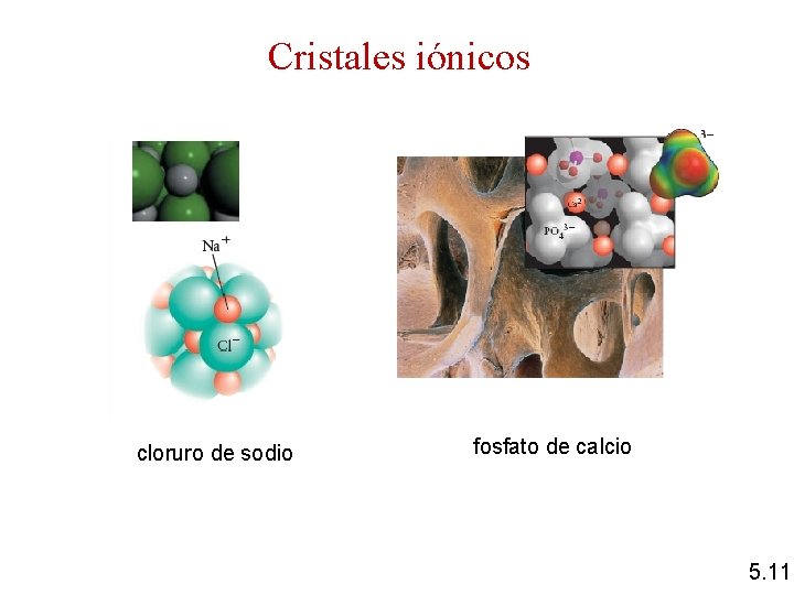 Cristales iónicos cloruro de sodio fosfato de calcio 5. 11 