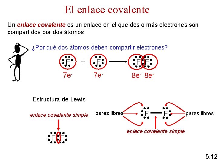 El enlace covalente Un enlace covalente es un enlace en el que dos o