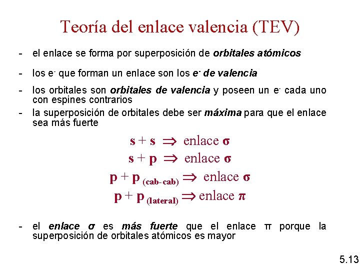 Teoría del enlace valencia (TEV) - el enlace se forma por superposición de orbitales