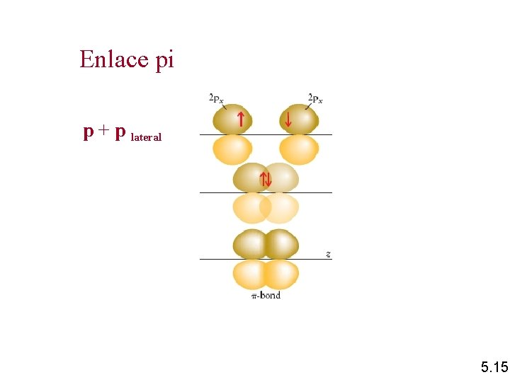 Enlace pi p + p lateral 5. 15 