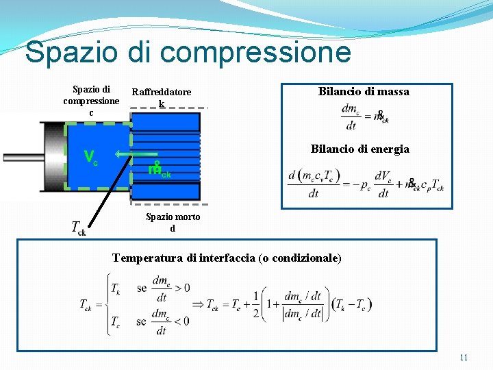Spazio di compressione c Raffreddatore k Bilancio di massa Bilancio di energia Spazio morto