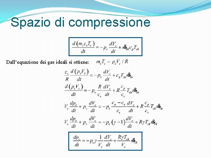 Spazio di compressione Dall’equazione dei gas ideali si ottiene: 