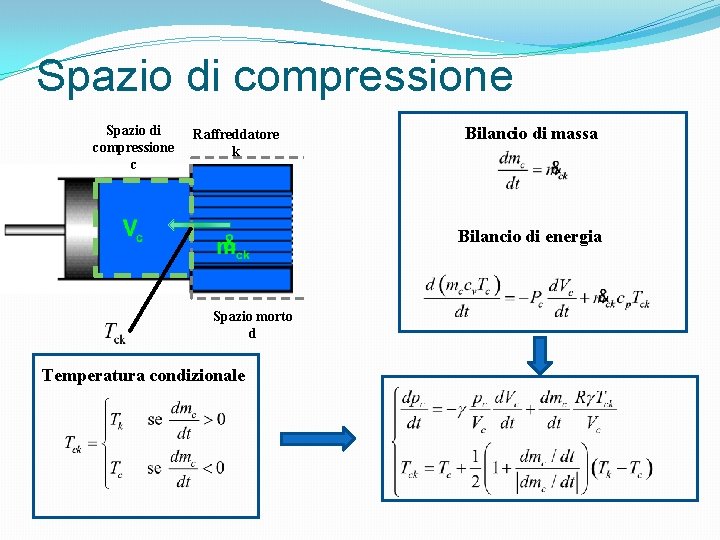 Spazio di compressione c Raffreddatore k Bilancio di massa Bilancio di energia Spazio morto