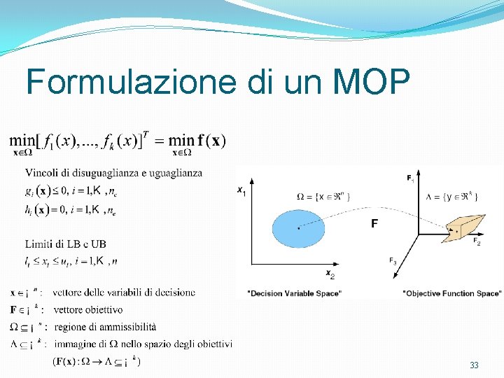 Formulazione di un MOP 33 