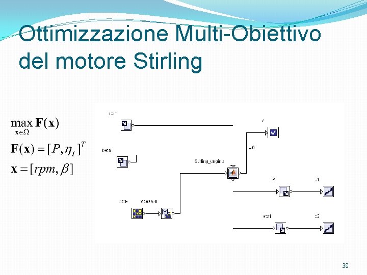 Ottimizzazione Multi-Obiettivo del motore Stirling 38 