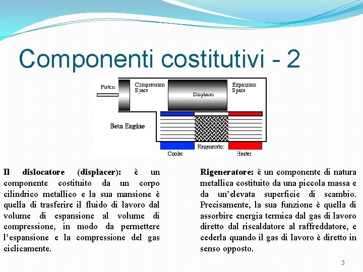 Componenti costitutivi - 2 Il dislocatore (displacer): è un componente costituito da un corpo