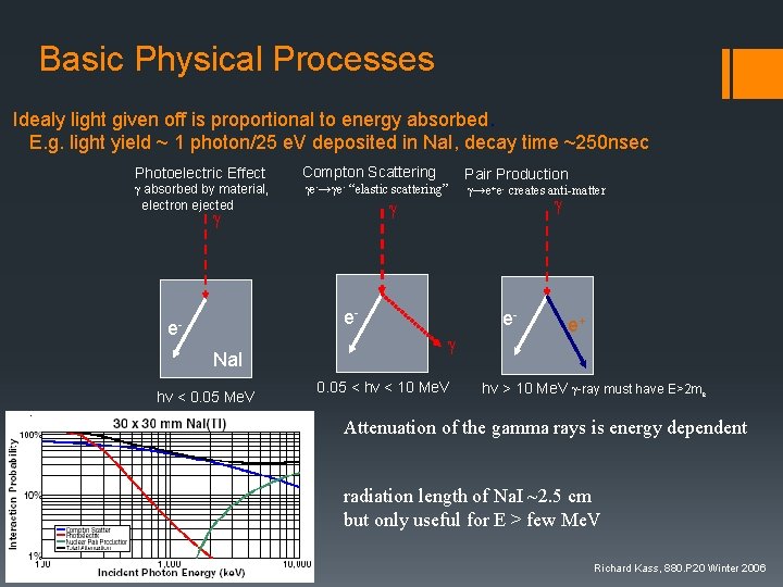Basic Physical Processes Idealy light given off is proportional to energy absorbed. E. g.