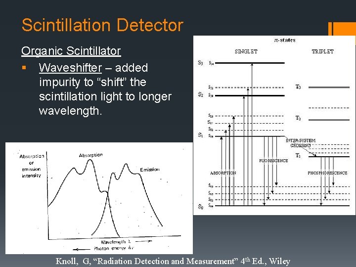 Scintillation Detector Organic Scintillator § Waveshifter – added impurity to “shift” the scintillation light
