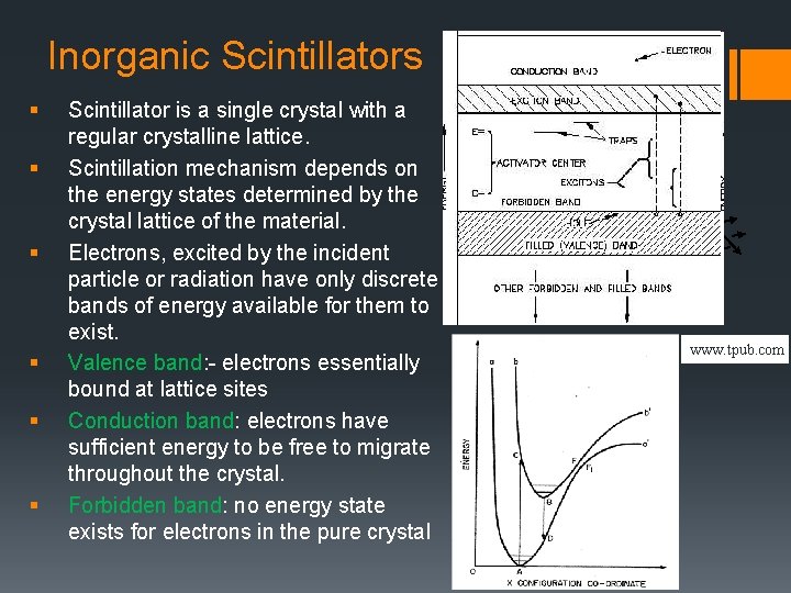 Inorganic Scintillators § § § Scintillator is a single crystal with a regular crystalline