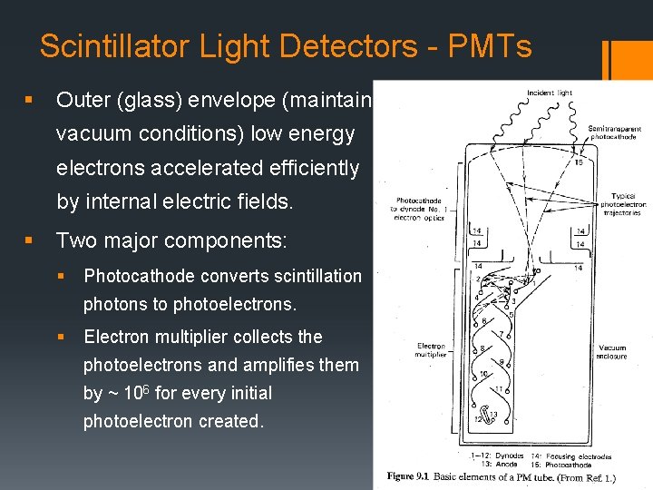 Scintillator Light Detectors - PMTs § Outer (glass) envelope (maintain vacuum conditions) low energy